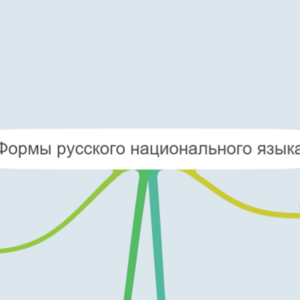 Формы русского национального языка