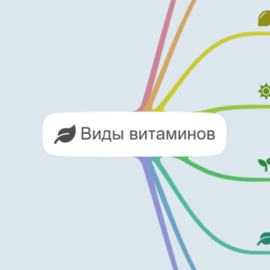Карта 3