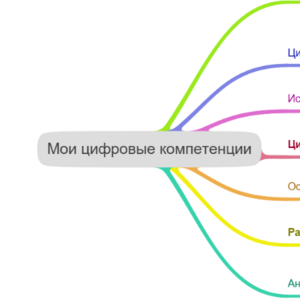 Карта 3