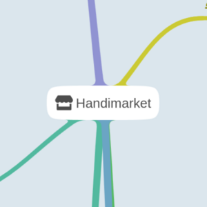 Handimarket