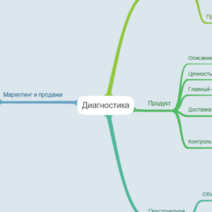 Диагностика