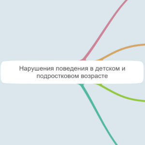 Карта 3