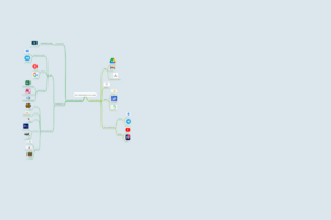 Моя информационная среда
