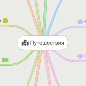 Путешествия: проживание