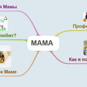 Мама