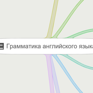Грамматика английского языка: части речи и существительные