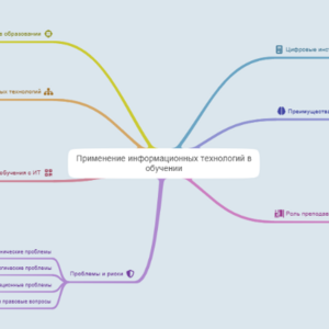 Применение информационных технологий в обучении