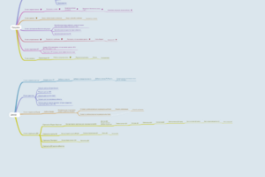 Алгоритм работы По Рецепту