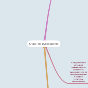 КР