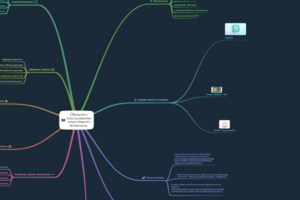 Обучении с использованием искусственного интеллекта.