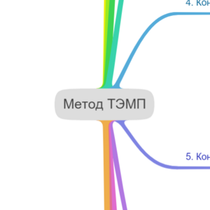 Метод ТЭМП