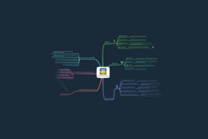 БЕЗРАБОТИЦА