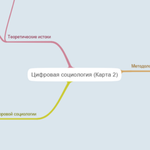 Карта 1