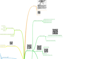 Первые шаги в космос