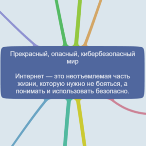 Безопасный кибер-мир