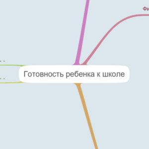 Готовность ребенка к школе