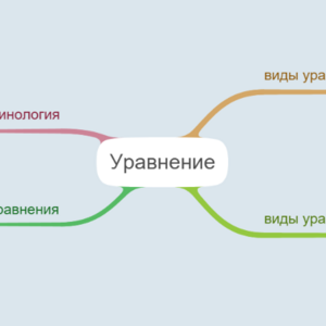 Уравнение