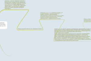 Участие населения в сфере экологического управления