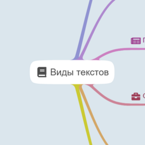Карта 3
