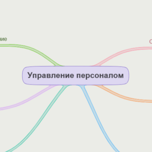 Управление персоналом