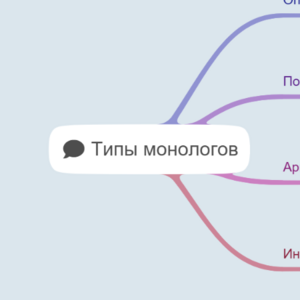 Монологическая речь