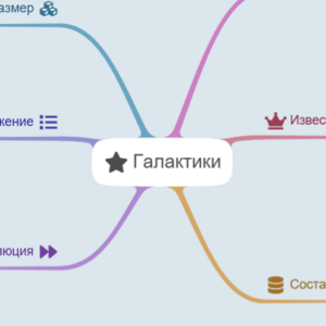 Карта 2