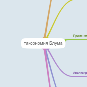 таксономия  Блума