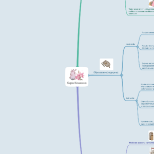 Кира Кошкина