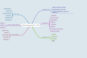   Б.Энхжаргал Тс2303