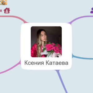 Катаева К.В