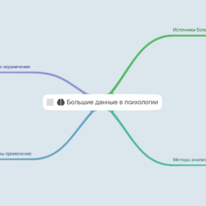Большие данные в психологии