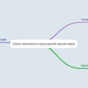 ОМК