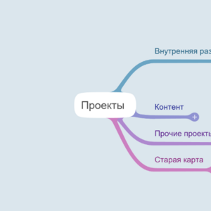 Проекты