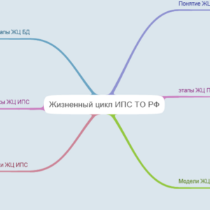   Б.Энхжаргал Тс2303