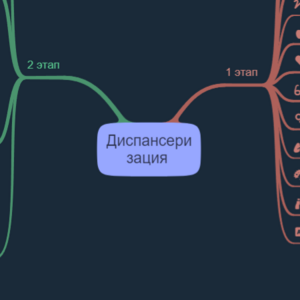 Рычкова Валентина гр 302 - 2