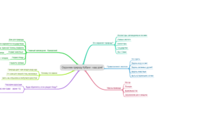 Природа Кубани-Наше богатство