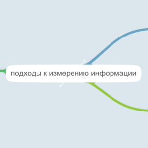 икт