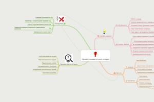 Низкий познавательный интерес