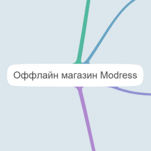 Открытие магазина