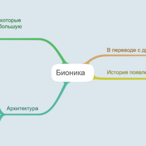 Карта 3