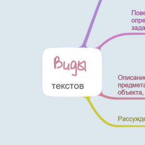 Карта 2