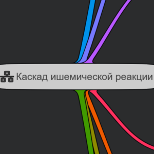 Карта 2