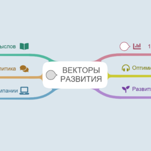 Векторы развития