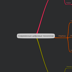 Современные цифровые технологи