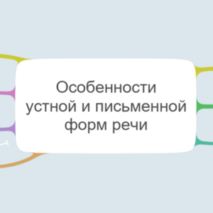 Карта 1