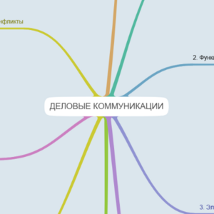 Карта 3