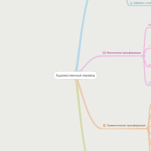 Художественный перевод