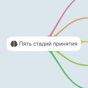 Карта 3