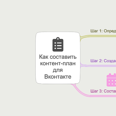 Как составить контент-план для Вконтакте