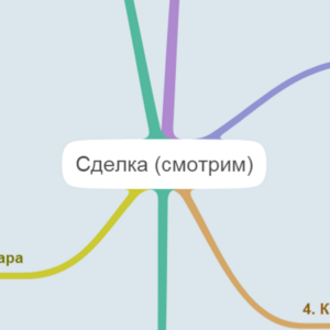 Сделка